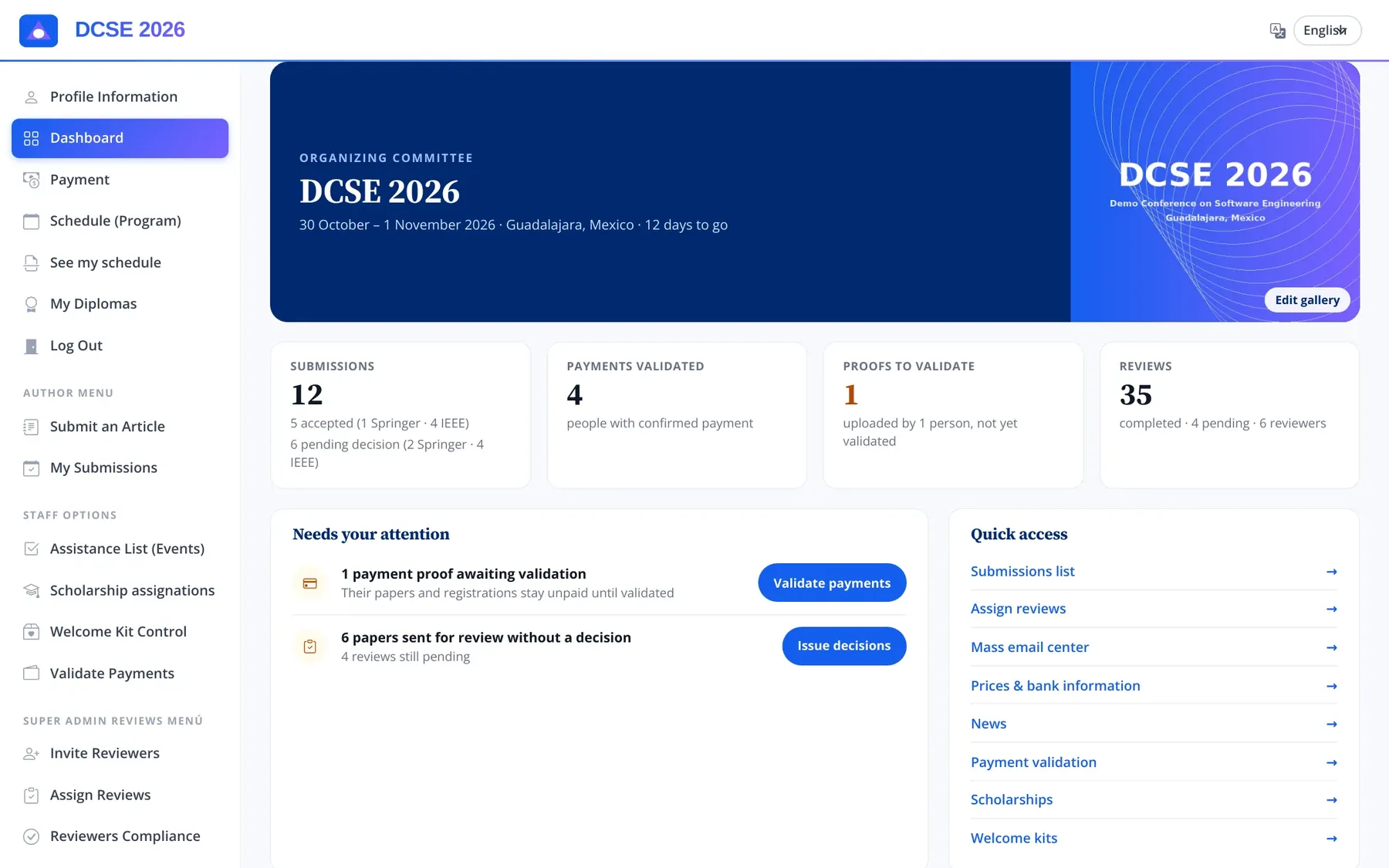 VirteConf dashboard