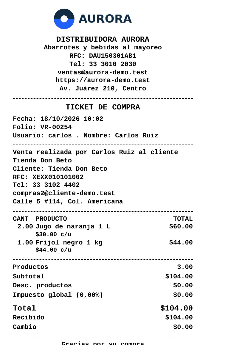 A route sale ticket linked to the customer of the stop.