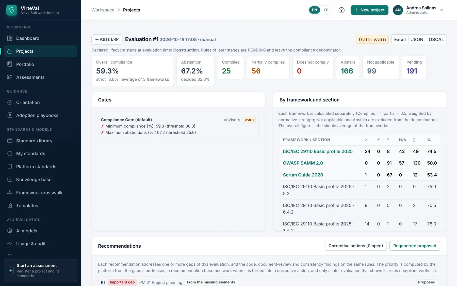 VirteVal evaluation