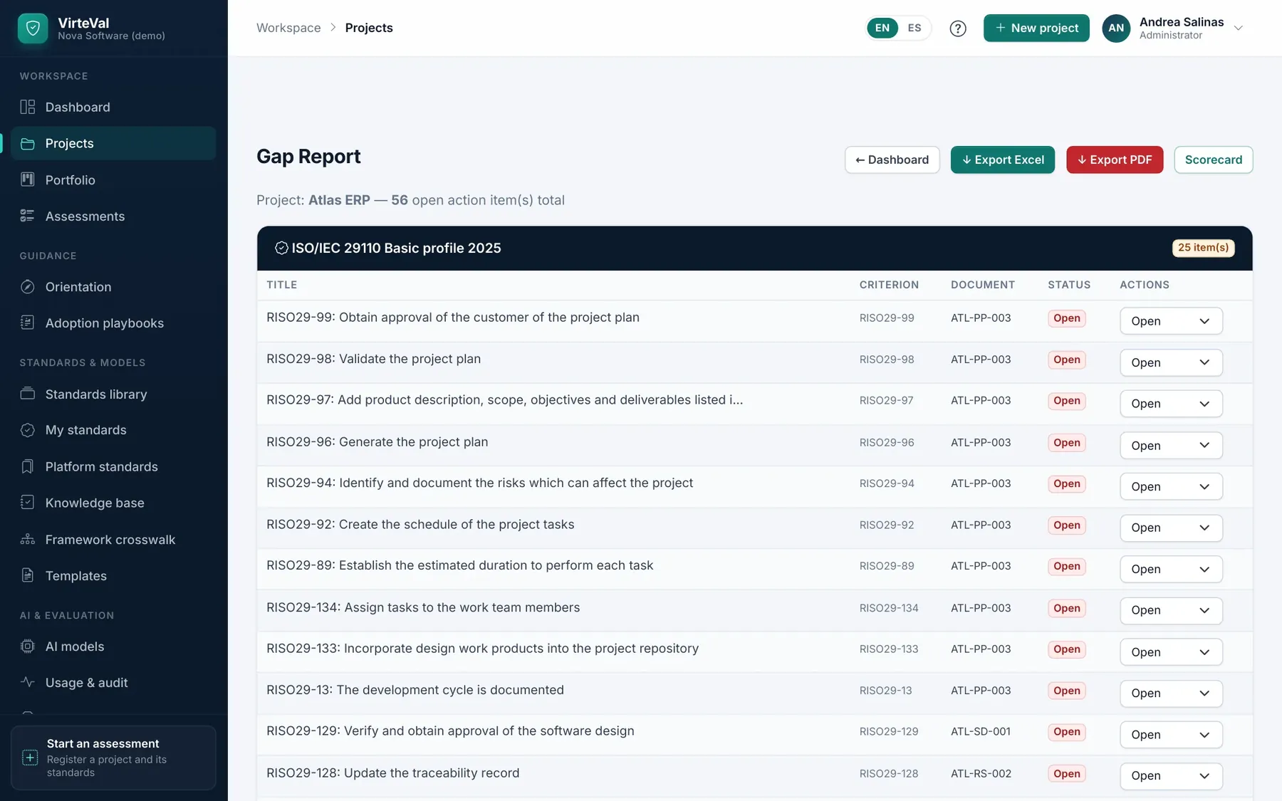 Gap report: open action items for ISO/IEC 29110, each tied to a rule and a document.