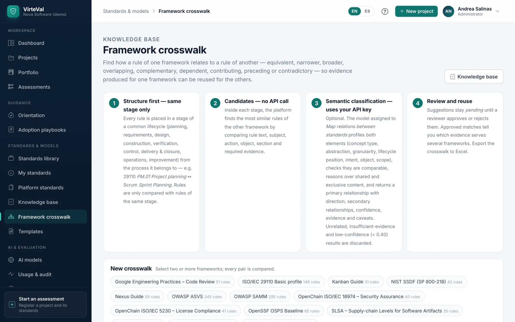 How the crosswalk works: structure-aligned candidates, semantic classification and human review.